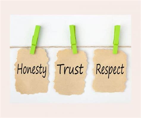 The Importance of Honesty in Life - Be Your Better You