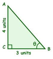 Angles Formulas - GeeksforGeeks