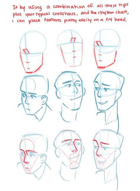 3/4 Head Drawing Tips pt2 by reb-chan on Tumblr. (19 May 2015) Anatomy ...