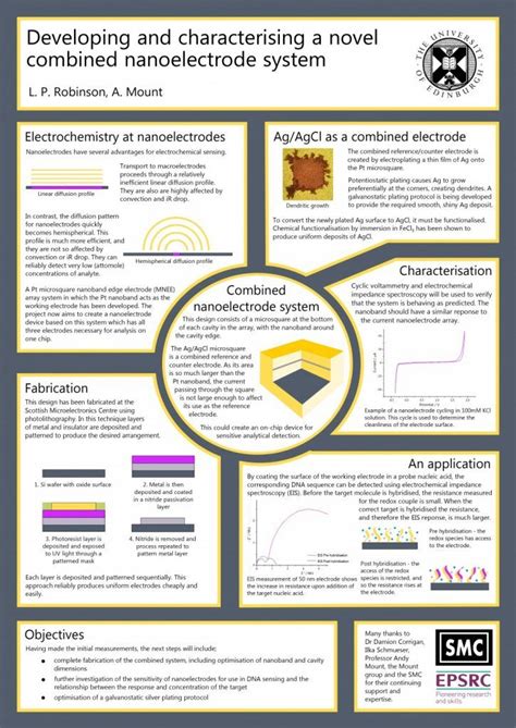 Scientific Poster Template Powerpoint Ideas Marvelous Ppt Free throughout Powerpoint Poster ...