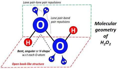 H2O2 molecular geometry, lewis structure, bond angle, hybridization