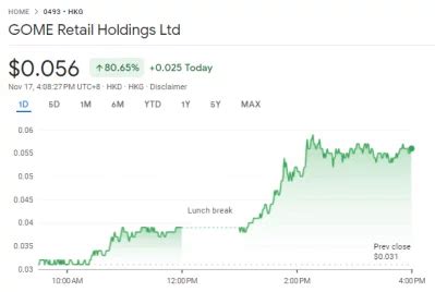 GOME Retail (HKG: 0493) shares up 80% - on bizarre rumour of 10,000 ...