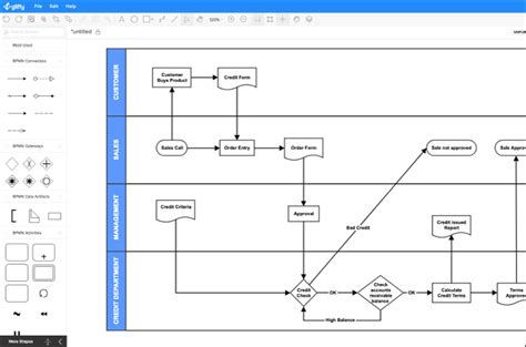 Business process mapping tools excel - boatleqwer