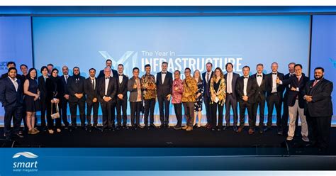 Bentley Systems announces winners of the 2022 Going Digital Awards in Infrastructure