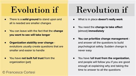 Francesca Cortesi — Driving product change - how to choose evolution or revolution?