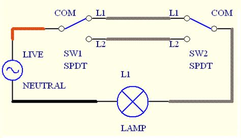 Ever wonder how a two way light switch wiring is connected? A typical ...