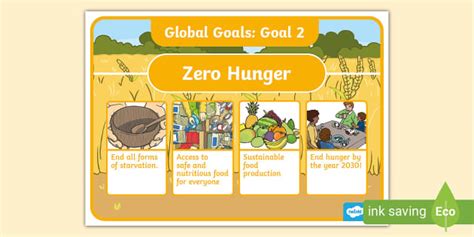 All About Global Goals: Zero Hunger Display Poster - Twinkl