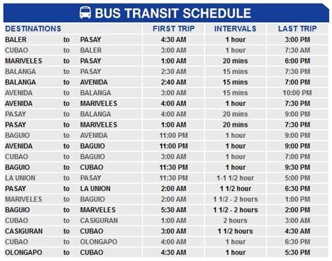 St Martin Of Tours Mass Schedule: Bus Schedule