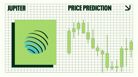 Jupiter Price Prediction 2024: Will Solana-based DEX Token Regain Investors Attention? | CCN.com