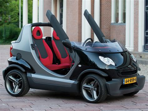 Smart Crossblade technical specifications and fuel economy