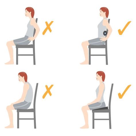 Good Posture - Sit Tall | The Putney Clinic Of Physical Therapy