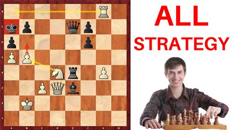 All Chess Strategy Explained – How to Win in Chess - Remote Chess Academy