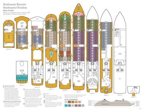 Seabourn Ovation Deckplan - Emocean Luxus Kreuzfahrten