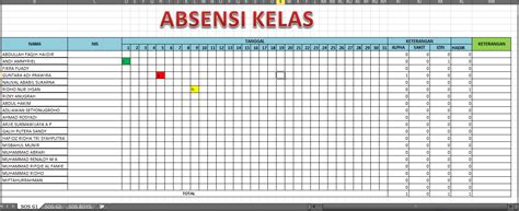 Cara Membuat Absensi Otomatis dengan Excel 2007 | Ruang Inspirasi ...