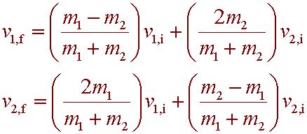 Elastic Collision Formula