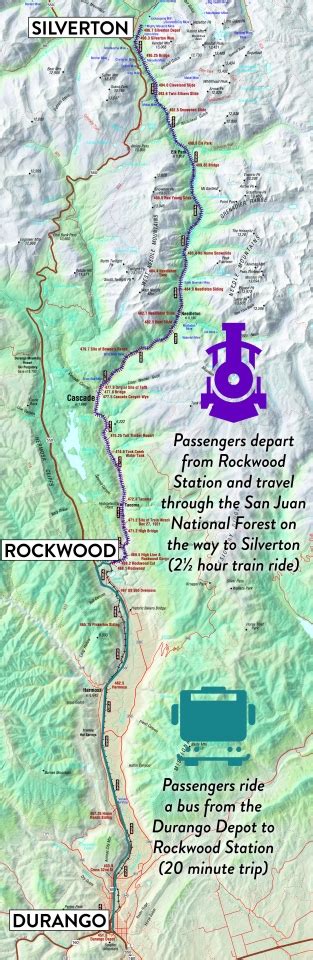 Durango Silverton Train Route Map