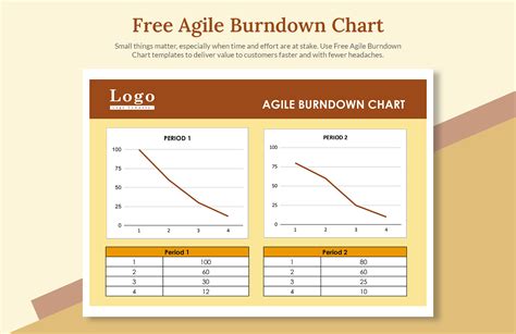 Free Agile Burndown Chart in Excel, Google Sheets - Download | Template.net