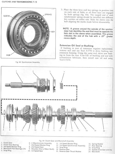 Muncie 4 Speed Transmission Diagram - General Wiring Diagram