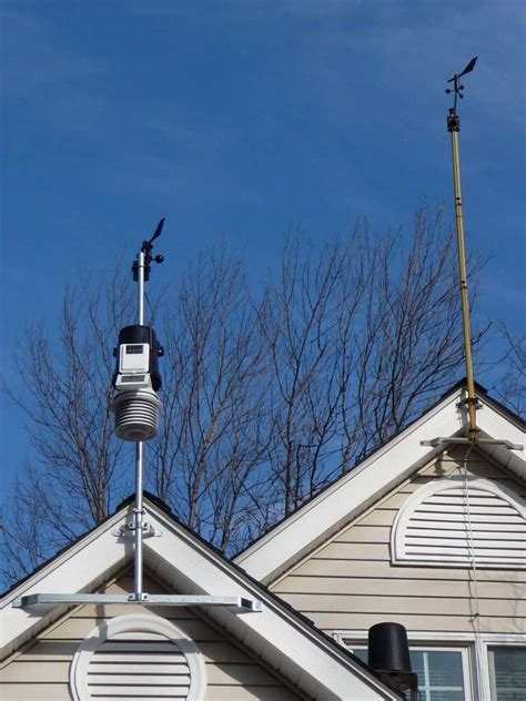 Best Weather Station Mounting Ideas