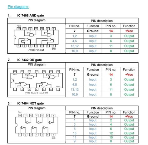 7408 Ic Diagram