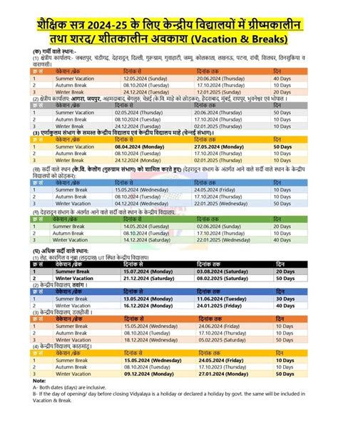 Summer/ Winter vacations in Kendriya Vidyalayas for the academic session 2024-25 शैक्षिक सत्र ...