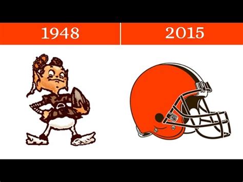 The Evolution of CLEVELAND BROWNS Logo (through the years) - YouTube