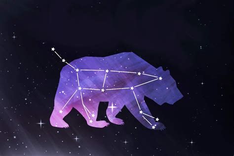 Ursa Major (The Big Dipper) Explained For Kids. Facts & Myth