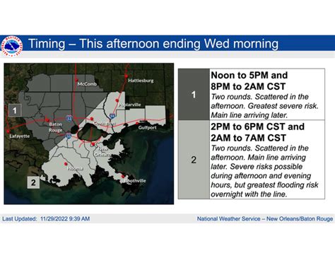 NEW: Weather Alert November 29, 2022 - Threat of Severe Weather Tuesday ...