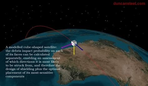 The Orbital Debris Collision Hazard for Proposed Satellite ...