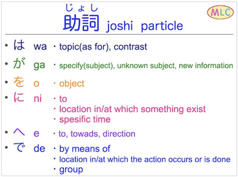 particles japanese teaching ideas - japanese language mlc causative ...