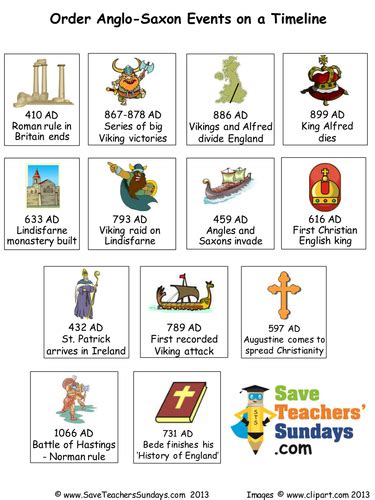 Anglo-Saxon and Viking timeline - events to order by SaveTeachersSundays - Teaching Resources - Tes