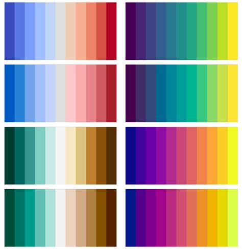 [Solved] What is a "good" palette for divergent colors in | 9to5Answer