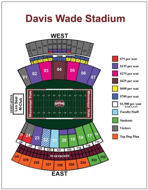 MSU's Davis Wade Stadium expansion on schedule - The Dispatch