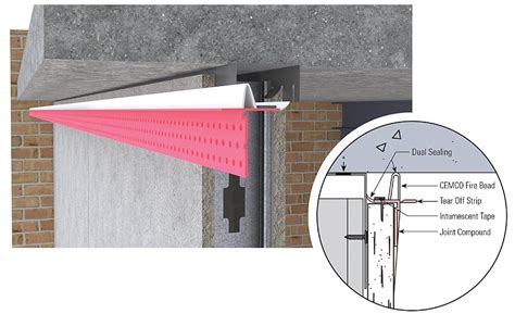 The Evolution of Firestopping | 2019-09-03 | Walls & Ceilings