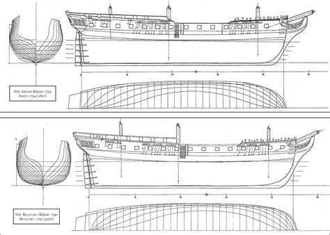 Massive Frigate Collection With Plans (WIP) - Frigates and similar ...