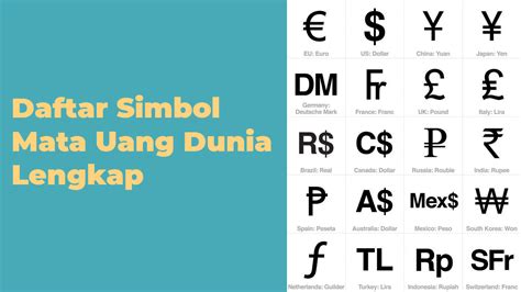 Daftar Simbol Mata Uang Dunia Lengkap | Transfez