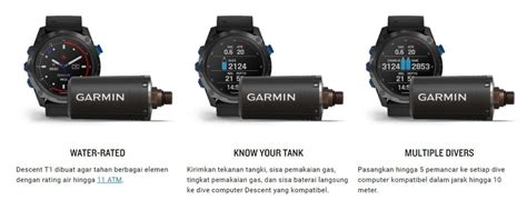 Garmin Descent T1 Transmitter – Lautanmas