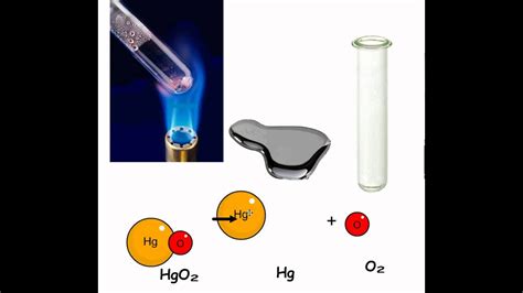 Decomposition of mercury oxide - YouTube