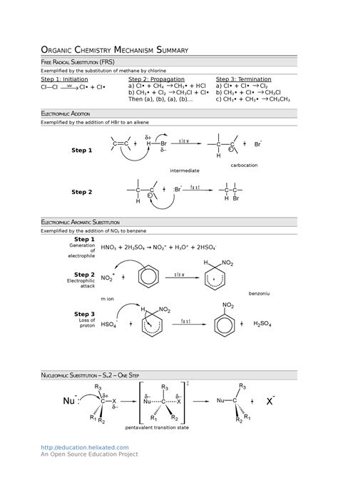 Toaz - ORGANIC CHEMISTRY MECHANISMS NOTES - ORGANIC CHEMISTRY MECHANISM ...