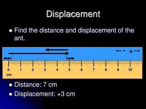 Distance, Displacement, Speed, and Velocity - ppt download