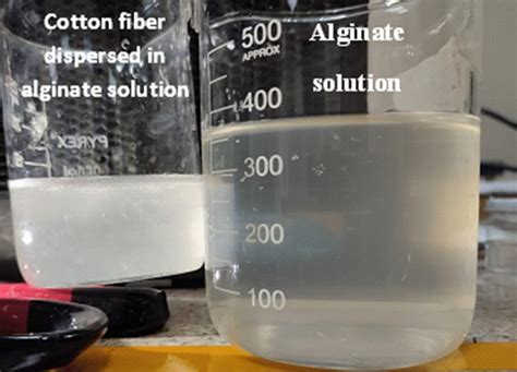 Pure alginate solution and dispersion of cotton fibers in the alginate ...