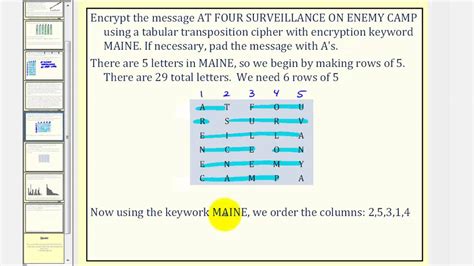 Transposition cipher - denvernet