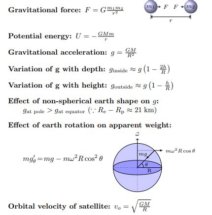 Supreme Intermediate Physics Formulas Pdf Aerobic Respiration Ewuation