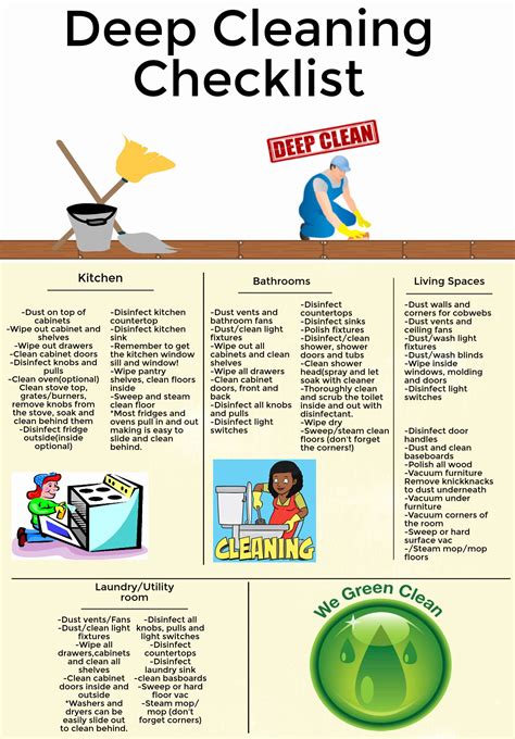 Deep cleaning house checklist - expotiklo