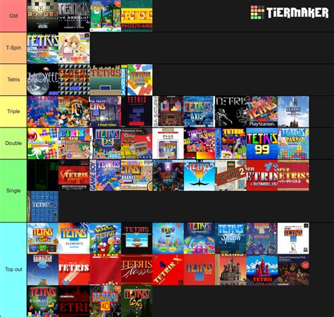 Tetris games Tier List (Community Rankings) - TierMaker