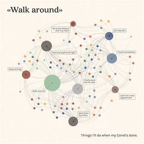 «Walk around» :: Behance