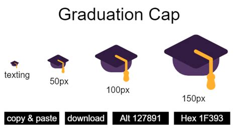 "Graduation Cap": Emoji and Codes