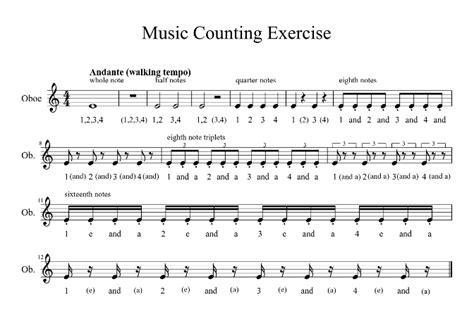 Here isa piece of sheet-music of an exercise to teach you the basics ofcounting out musical rhythm: