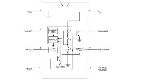 LM555: Oscillators, ICs, Pinout | Easybom