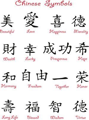 Chinese Lucky Character Symbols: Lucky in Chinese!